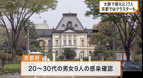 京都 感染0705