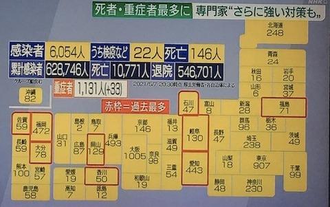 全国感染者0507