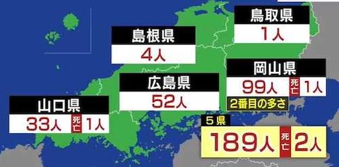 中国地方感染者 0429