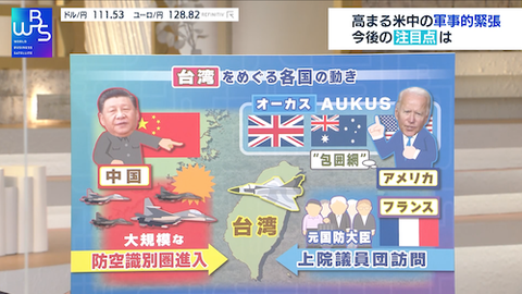 米中 台湾 1007