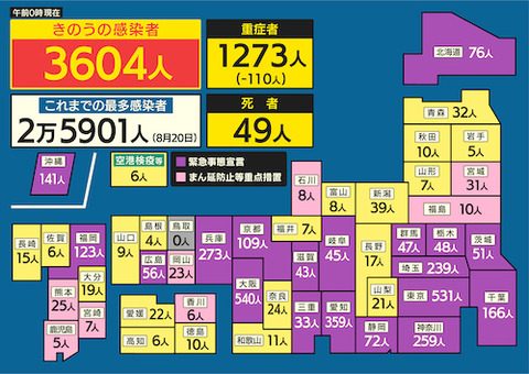 都道府県別感染者　0923