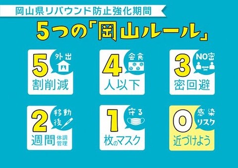 ５つの岡山ルールs