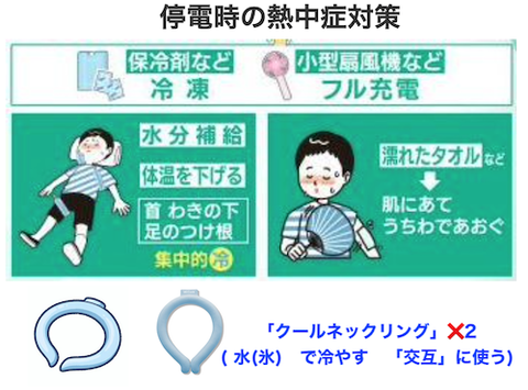 帯電時の熱中症対策00