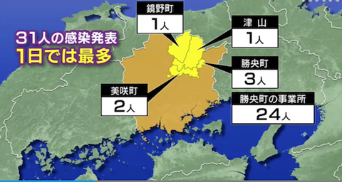 岡山コロナ　勝央町事務所クラスター