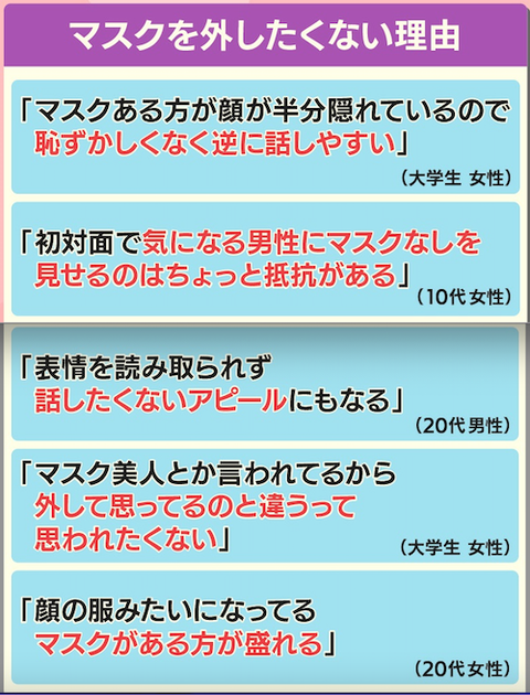 02 マスクは顔パンツ?