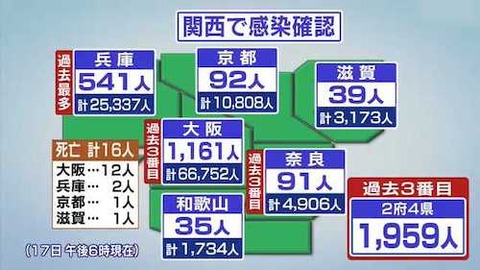 関西地方0417