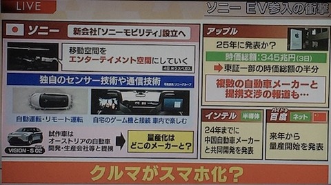 22 車がスマホ化? EV化は本当?