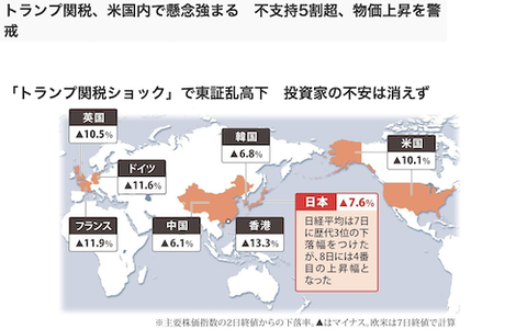 今や世界が変わってしまった」0