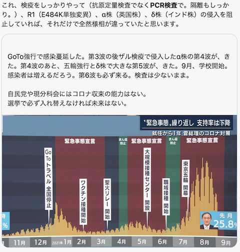 菅政権の１年00「人事権」の恩返し