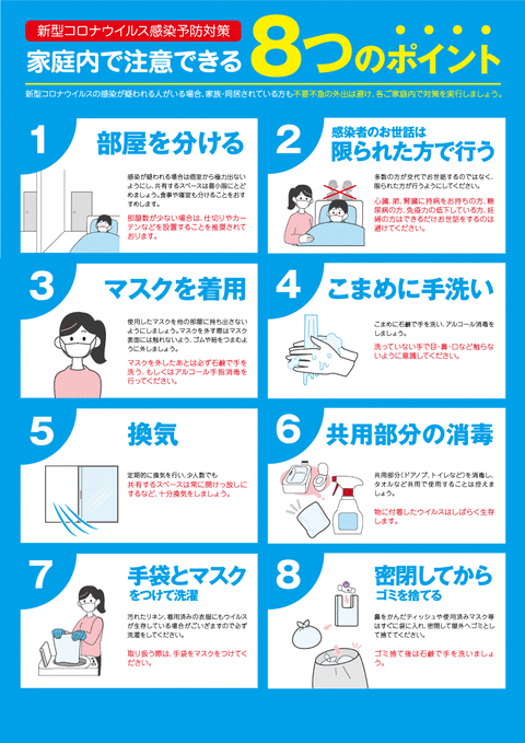 家庭内感染