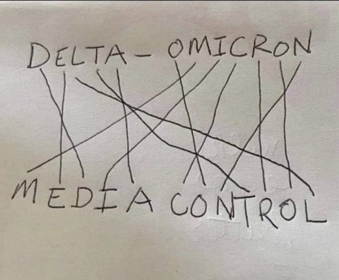 デルタ　オミクロンからネット コントロール