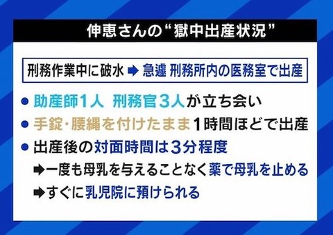 01 獄中出産?