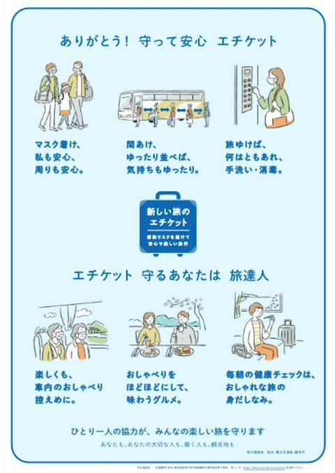 コロナ禍 旅 対策