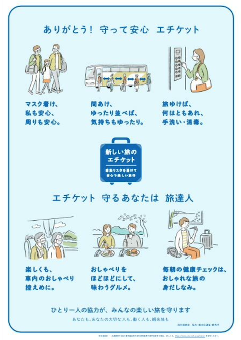 コロナ禍　旅　対策