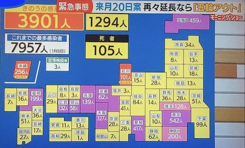 全国感染者0526