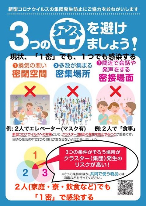 新No3密 注意
