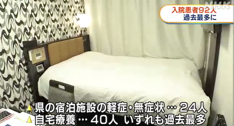 岡山 感染 2020-11-27 7.54.56