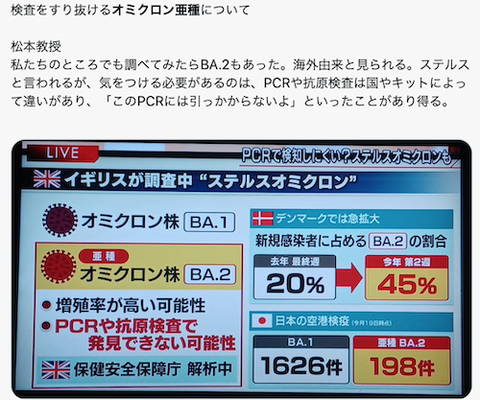 オミクロン亜種 感染さらに2倍か?00