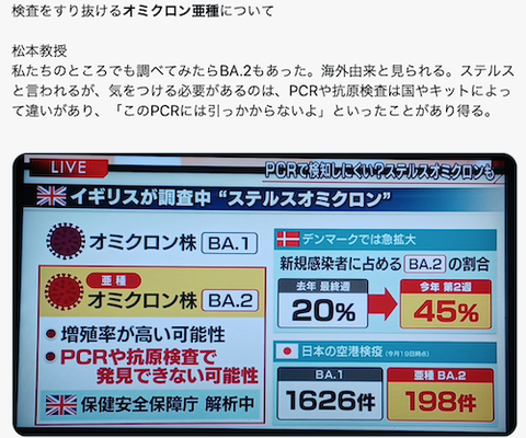 オミクロン亜種　感染さらに2倍か?00