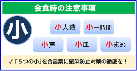 5小 会食 対策00