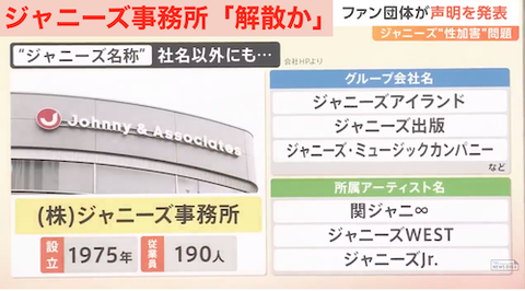 aaジャニーズと性加害者問題　解散か