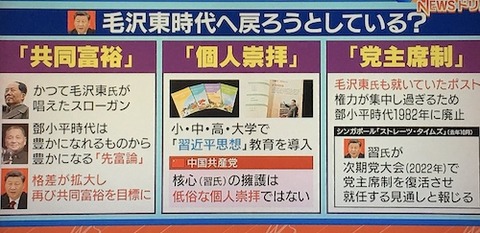 習近平「歴史決議」04