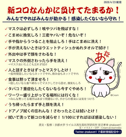 12 コロナ