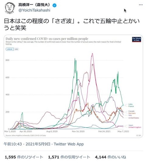 こんな人も?? 0509