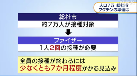 総社 コロナ03
