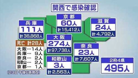 関西地方感染者0524 m