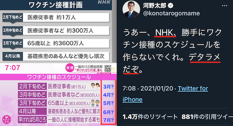 NHK は　デタラメ?