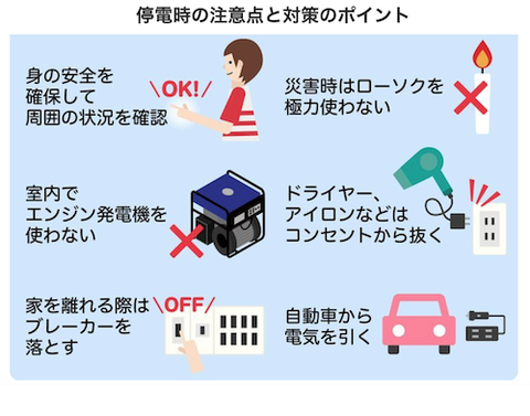 停電時の注意点と対策のポイント