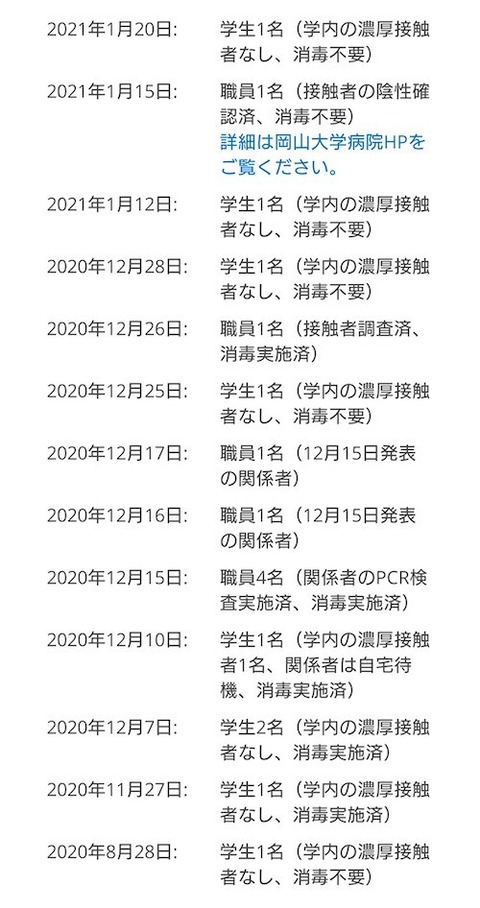 岡山大学 発表0120
