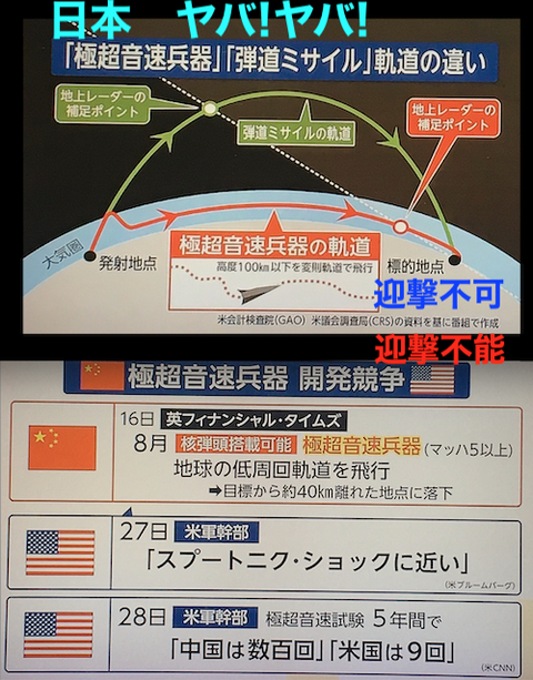 28 極超音速 兵器