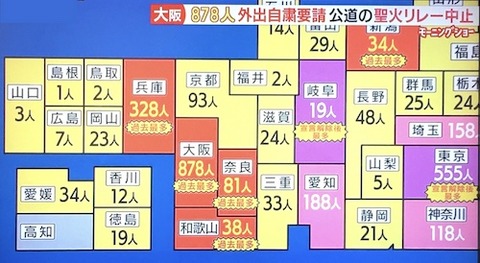 関西感染　エピセンター0407