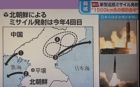 北朝鮮 巡航ミサイル00JPG