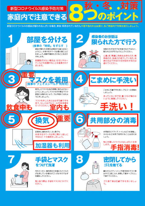 秋冬のコロナ対策