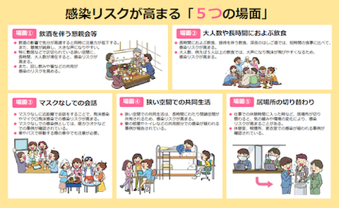 クラスター 5つの場面-s