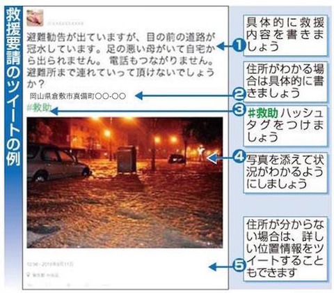 救援ツーイート例 岡山 倉敷