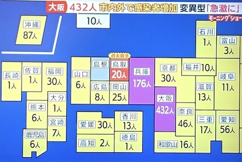 第4波　が来た　関西