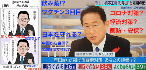 01 岸田首相に聞く