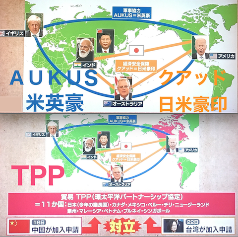 AUKUS クアッド TPP