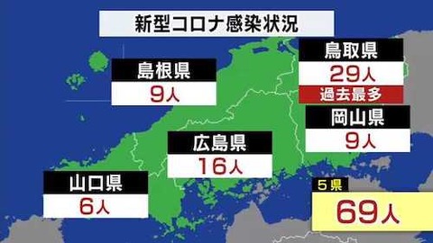 中国地方感染0717_m
