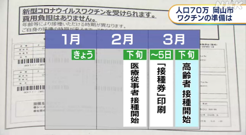 岡山 西川緑道公園 周辺 ワクチン準備 岡山市 対象者 70万人 は 総社ワクチン接種に7か月の試算 対象者 7万人 ワクチン メモ 岡山 西川緑道公園 散歩道 四季 366 Gps 岡山a 中心c グローカルt 西川 散歩 岡山 西川緑道公園 周辺 ワクチン準備 岡山市 対象者 70万人 は 総社ワクチン接種に7か月の試算 対象者 7万人 ワクチン メモ 岡山 西川緑道公園 散歩道 四季 366 Gps 岡山a 中心c グローカルt 西川 散歩