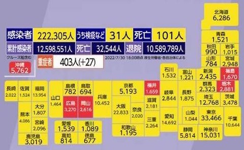 全国感染者0730