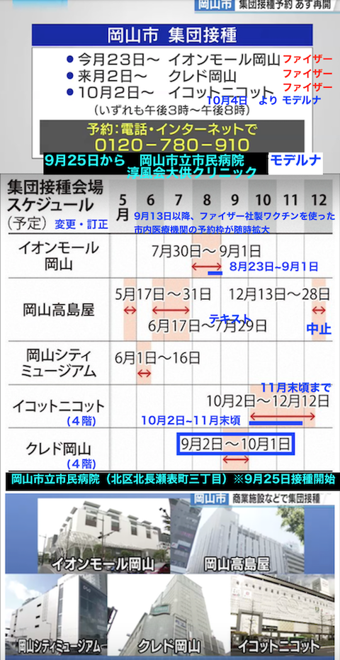 岡山　集団接種の変遷