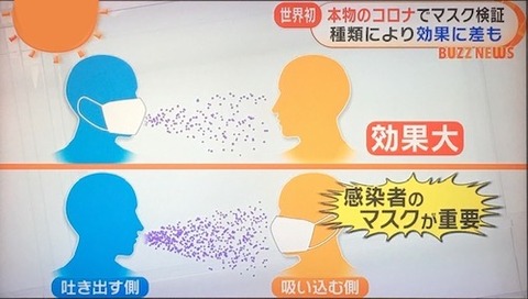 東大 新型マスク研究02 image2