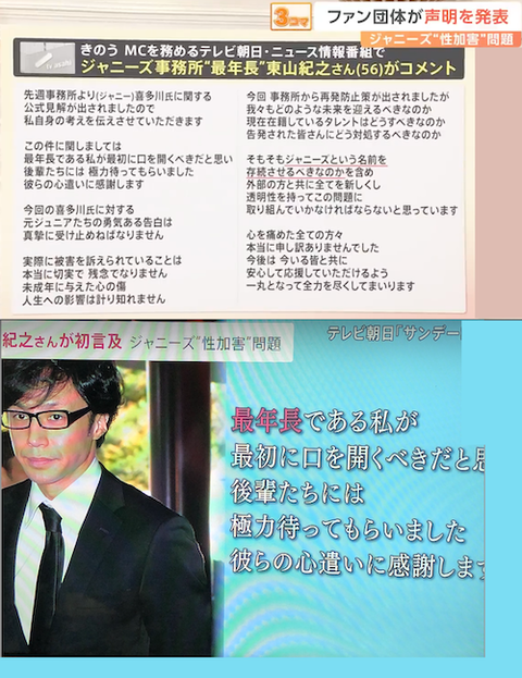 ジャニーズと性加害者問題01