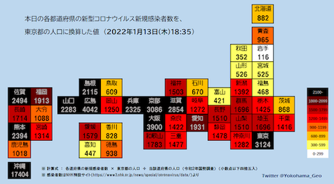 東京換算感染人数0113