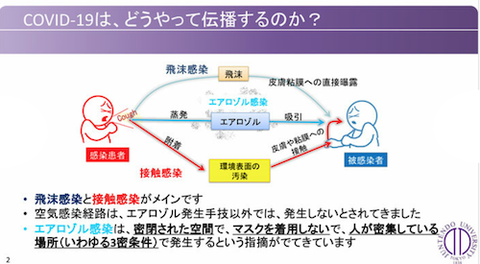 新型コロナの感染 注意